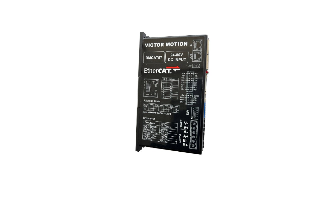 Ether CAT/CAN/485总线步进电机驱动器